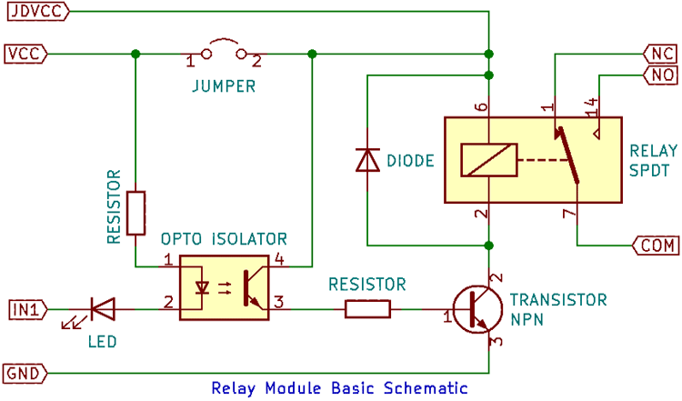 Dual channel relay module circuit
